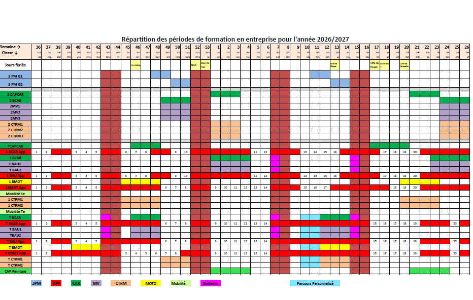 Calendrier PFMP 2026   2027